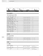 Preview for 39 page of VDO SCREEN AND HEADLIGHT WASHER SYSTEMS V5.1 - Brochure