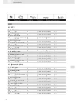 Preview for 42 page of VDO SCREEN AND HEADLIGHT WASHER SYSTEMS V5.1 - Brochure