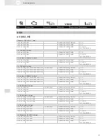 Preview for 45 page of VDO SCREEN AND HEADLIGHT WASHER SYSTEMS V5.1 - Brochure