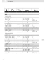 Preview for 46 page of VDO SCREEN AND HEADLIGHT WASHER SYSTEMS V5.1 - Brochure