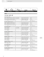 Preview for 48 page of VDO SCREEN AND HEADLIGHT WASHER SYSTEMS V5.1 - Brochure