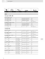 Preview for 50 page of VDO SCREEN AND HEADLIGHT WASHER SYSTEMS V5.1 - Brochure