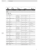 Preview for 51 page of VDO SCREEN AND HEADLIGHT WASHER SYSTEMS V5.1 - Brochure