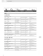 Preview for 52 page of VDO SCREEN AND HEADLIGHT WASHER SYSTEMS V5.1 - Brochure