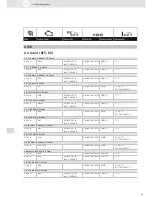 Preview for 53 page of VDO SCREEN AND HEADLIGHT WASHER SYSTEMS V5.1 - Brochure