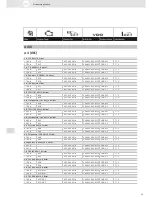 Preview for 55 page of VDO SCREEN AND HEADLIGHT WASHER SYSTEMS V5.1 - Brochure