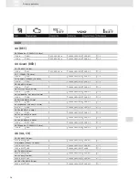 Preview for 56 page of VDO SCREEN AND HEADLIGHT WASHER SYSTEMS V5.1 - Brochure