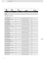 Preview for 58 page of VDO SCREEN AND HEADLIGHT WASHER SYSTEMS V5.1 - Brochure