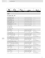 Preview for 59 page of VDO SCREEN AND HEADLIGHT WASHER SYSTEMS V5.1 - Brochure