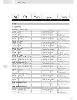 Preview for 61 page of VDO SCREEN AND HEADLIGHT WASHER SYSTEMS V5.1 - Brochure