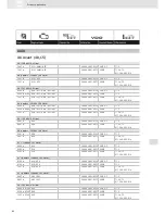 Preview for 64 page of VDO SCREEN AND HEADLIGHT WASHER SYSTEMS V5.1 - Brochure