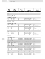 Preview for 67 page of VDO SCREEN AND HEADLIGHT WASHER SYSTEMS V5.1 - Brochure