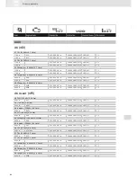 Preview for 68 page of VDO SCREEN AND HEADLIGHT WASHER SYSTEMS V5.1 - Brochure