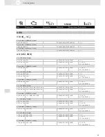 Preview for 69 page of VDO SCREEN AND HEADLIGHT WASHER SYSTEMS V5.1 - Brochure