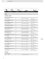 Preview for 70 page of VDO SCREEN AND HEADLIGHT WASHER SYSTEMS V5.1 - Brochure