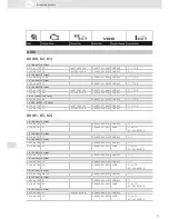 Preview for 73 page of VDO SCREEN AND HEADLIGHT WASHER SYSTEMS V5.1 - Brochure