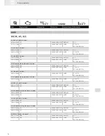 Preview for 74 page of VDO SCREEN AND HEADLIGHT WASHER SYSTEMS V5.1 - Brochure