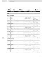 Preview for 75 page of VDO SCREEN AND HEADLIGHT WASHER SYSTEMS V5.1 - Brochure