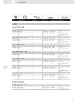 Preview for 77 page of VDO SCREEN AND HEADLIGHT WASHER SYSTEMS V5.1 - Brochure