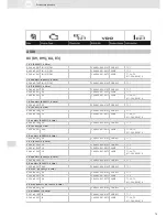 Preview for 79 page of VDO SCREEN AND HEADLIGHT WASHER SYSTEMS V5.1 - Brochure