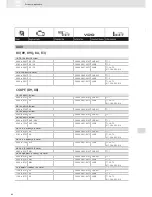 Preview for 80 page of VDO SCREEN AND HEADLIGHT WASHER SYSTEMS V5.1 - Brochure