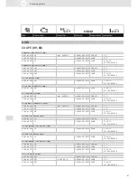 Preview for 81 page of VDO SCREEN AND HEADLIGHT WASHER SYSTEMS V5.1 - Brochure