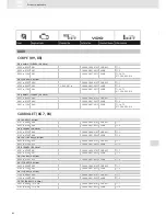 Preview for 82 page of VDO SCREEN AND HEADLIGHT WASHER SYSTEMS V5.1 - Brochure