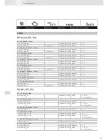 Preview for 85 page of VDO SCREEN AND HEADLIGHT WASHER SYSTEMS V5.1 - Brochure