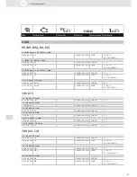 Preview for 87 page of VDO SCREEN AND HEADLIGHT WASHER SYSTEMS V5.1 - Brochure