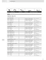 Preview for 89 page of VDO SCREEN AND HEADLIGHT WASHER SYSTEMS V5.1 - Brochure