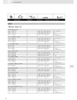 Preview for 90 page of VDO SCREEN AND HEADLIGHT WASHER SYSTEMS V5.1 - Brochure