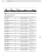 Preview for 94 page of VDO SCREEN AND HEADLIGHT WASHER SYSTEMS V5.1 - Brochure