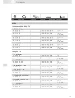 Preview for 95 page of VDO SCREEN AND HEADLIGHT WASHER SYSTEMS V5.1 - Brochure