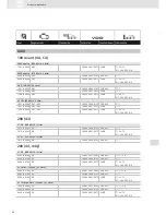 Preview for 98 page of VDO SCREEN AND HEADLIGHT WASHER SYSTEMS V5.1 - Brochure