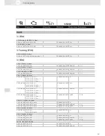 Preview for 101 page of VDO SCREEN AND HEADLIGHT WASHER SYSTEMS V5.1 - Brochure