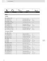 Preview for 102 page of VDO SCREEN AND HEADLIGHT WASHER SYSTEMS V5.1 - Brochure