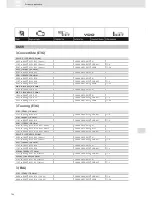 Preview for 104 page of VDO SCREEN AND HEADLIGHT WASHER SYSTEMS V5.1 - Brochure