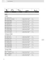 Preview for 106 page of VDO SCREEN AND HEADLIGHT WASHER SYSTEMS V5.1 - Brochure