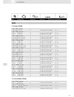 Preview for 107 page of VDO SCREEN AND HEADLIGHT WASHER SYSTEMS V5.1 - Brochure