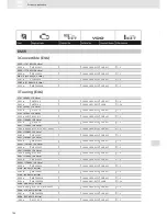 Preview for 108 page of VDO SCREEN AND HEADLIGHT WASHER SYSTEMS V5.1 - Brochure