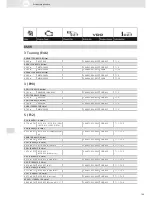 Preview for 109 page of VDO SCREEN AND HEADLIGHT WASHER SYSTEMS V5.1 - Brochure