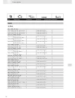 Preview for 110 page of VDO SCREEN AND HEADLIGHT WASHER SYSTEMS V5.1 - Brochure