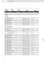 Preview for 112 page of VDO SCREEN AND HEADLIGHT WASHER SYSTEMS V5.1 - Brochure