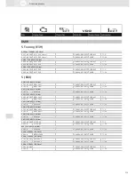 Preview for 113 page of VDO SCREEN AND HEADLIGHT WASHER SYSTEMS V5.1 - Brochure