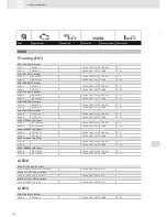 Preview for 114 page of VDO SCREEN AND HEADLIGHT WASHER SYSTEMS V5.1 - Brochure