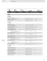 Preview for 115 page of VDO SCREEN AND HEADLIGHT WASHER SYSTEMS V5.1 - Brochure