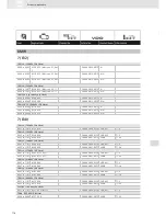 Preview for 116 page of VDO SCREEN AND HEADLIGHT WASHER SYSTEMS V5.1 - Brochure