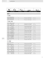 Preview for 117 page of VDO SCREEN AND HEADLIGHT WASHER SYSTEMS V5.1 - Brochure