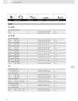 Preview for 118 page of VDO SCREEN AND HEADLIGHT WASHER SYSTEMS V5.1 - Brochure