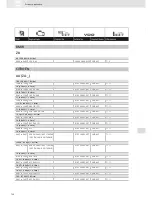 Preview for 120 page of VDO SCREEN AND HEADLIGHT WASHER SYSTEMS V5.1 - Brochure